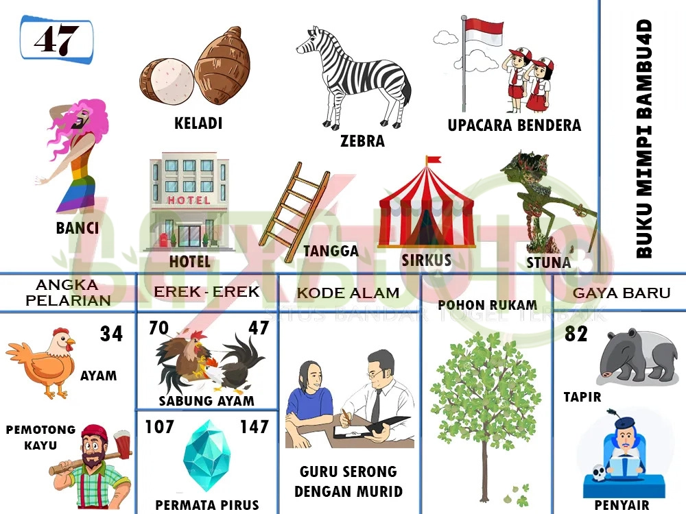buku mimpi erek erek togel 47